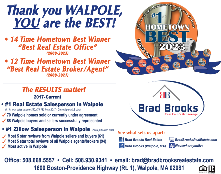 Brad Brooks Real Estate is an award winning realtor